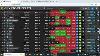 crypto na veia come&ccedil;ando  no mundo crypto