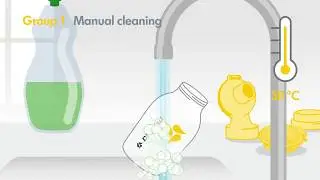 How to clean and sanitise your PersonalFit™ PLUS pump set