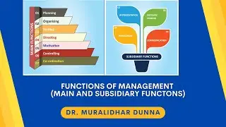 Functions of Management - Main and Subsidiary Explained