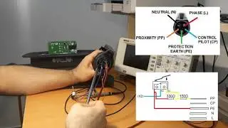 EVSE charger. Дозвіл та контроль зарядки електромобіля.