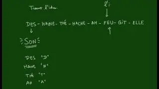S&eacute;rie logique 4 - Pr&eacute;pa Aurlom
