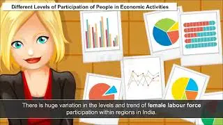 Ch 9 - Employment Growth, Informalisation and other Issues | Worker Population Ratio