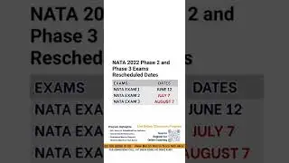 NATA 2022 exam dates for Phase 2 and 3 have been revised Phase 2 and 3 on July 7 and August 7.