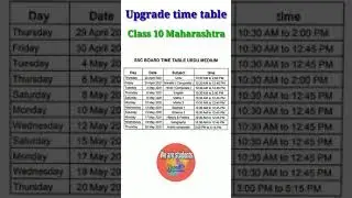ssc exam new updated time table 2021 maharashtra board#shorts