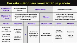 Como hacer la Caracterizaci&oacute;n de procesos con ejemplos