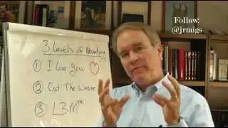 Direct Marketing-4-Make Money w/ Data- Level 3 Modeling
