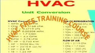 कैसे calculate करे heat load convertion and air flow most important for HVAC TECHNICIAN and engineer