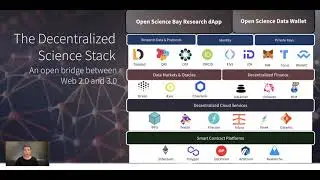 KERNEL Block III Demo
