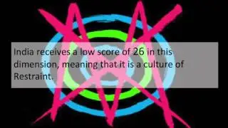 cultural dimensions INDIA