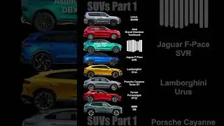 Best Sounding SUVs Part 1 😎 #suv #lamborghini #ferrari #trackhawk