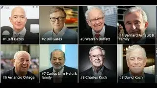 TOP 10 Richest Person In the world ।। Forbes Billionaire list 2018