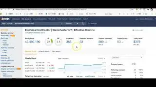 Effective Electric Free SEO Tips NYC Marketers