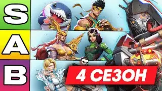 НОВАЯ МЕТА 4 СЕЗОНА MARVEL RIVALS | НОВЫЙ ТИРЛИСТ