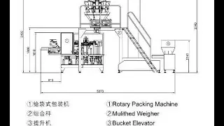 automatic snack packaging machine preformed pouch packer sachet doypack pack equipment