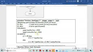 32. Sub Program (Precedure/Function) Perhitungan Upah Karyawan