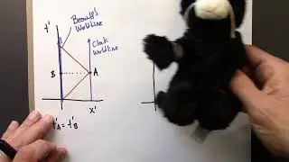 Relativity 03.05.  Coordinate Time and the Radar Method