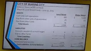 City of Marine City Commission, Thurs. Jan 15, 2026