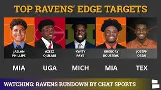 Baltimore Ravens Draft Targets: Top 5 Pass Rushers Ravens Could Take In Round 1