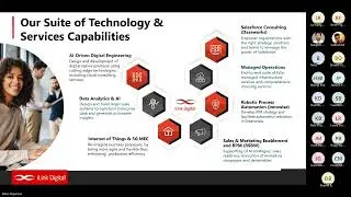 Power Platform COE Toolkit Governance, Adoption & Best Practices
