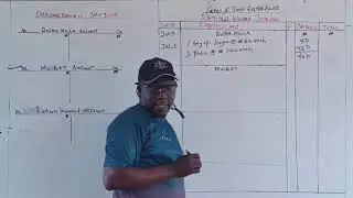 Sales Return Journal
