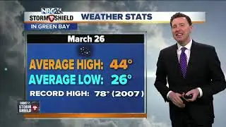Michael Fish's NBC26 Storm Shield weather forecast