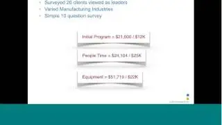 Where's the Value?  The ROI of Ergonomics Programs