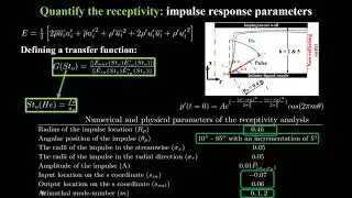 Receptivity at the nozzle lip of underexpanded supersonic impinging jets