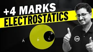 JEE Main 2026 - All Cavity cases in 5 min😲 | +4 Marks | Electrostatics | Eduniti | Mohit Sir