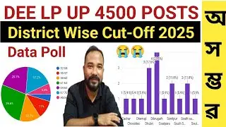 DEE LP UP 4500 Posts Expected Final Cut-Off 2025 | Dist-Wise Cut-Off 😭😭 | Data Poll By AJ TUTORIAL