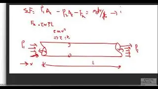 Derivation of Head Loss Due to Friction for Steady Incompressible Fluids