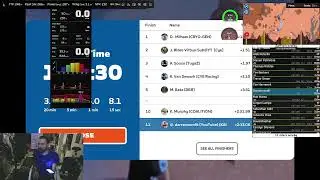 Zwift Racing LIVE: ECRO World Tour: Chasing Wevelgem - Eastern Eight - Watopia w/CYE RACING!