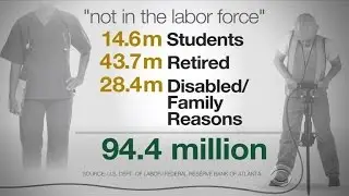 Trump's misleading claims on unemployment