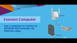 How to Set Up Netgear WiFi Range Extender