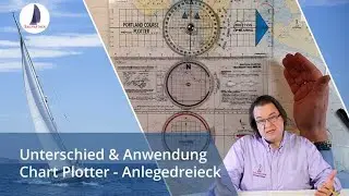 Portland Plotter, Breton Plotter, BRT-35:  Unterschiede & Anwendung