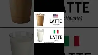 FALSE FRIENDS: ITALIAN  VS ENGLISH