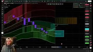 How To Get Perfect Swing and Scalp Trades!?