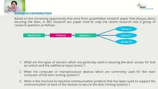 IoT Door Locking System: A Comprehensive Literature Review