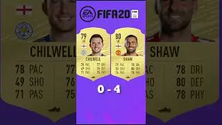 CHILWELL VS LUKE SHAW FIFA COMPARISON 🔥🏴󠁧󠁢󠁥󠁮󠁧󠁿 #fifa23 #fifa #football #shorts