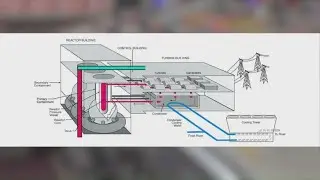 TVA urges residents near Browns Ferry nuclear plant to review emergency preparedness