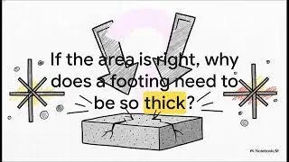 The Unsung Hero of Architecture: How Concrete Footings Hold Up the World