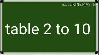 Laern multiplication 2 to10 table