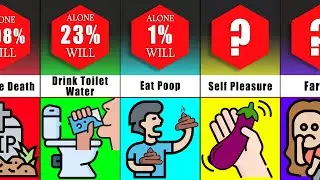Probability Comparison: Things People Do Alone (Some Will Shock You!)