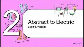 Boolean Algebra: Forms, Duality | Digital Electronics | Physics | Fine Man Is