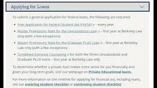 Mastering the Art of Loan Applications: All You Need to Know!