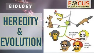 IAS PCS Biology LECTURE-23: Heredity & Evolution (NCERT Class-10 Chapter-9)