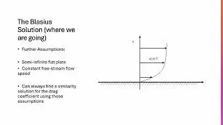The Blasius Solution