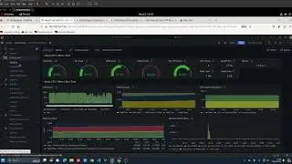 Demonstration Grafana Send Alert Notification to Telegram | Team 7