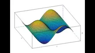 Introdu&ccedil;&atilde;o ao curso de Sistema de &aacute;lgebra computacional com Scilab - Parte 1