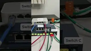 #insteltelecom #cableadoestructurado #redlan #tecnologia #internet