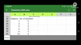 12th Class Chemistry Pairing Scheme 2022 for All boards